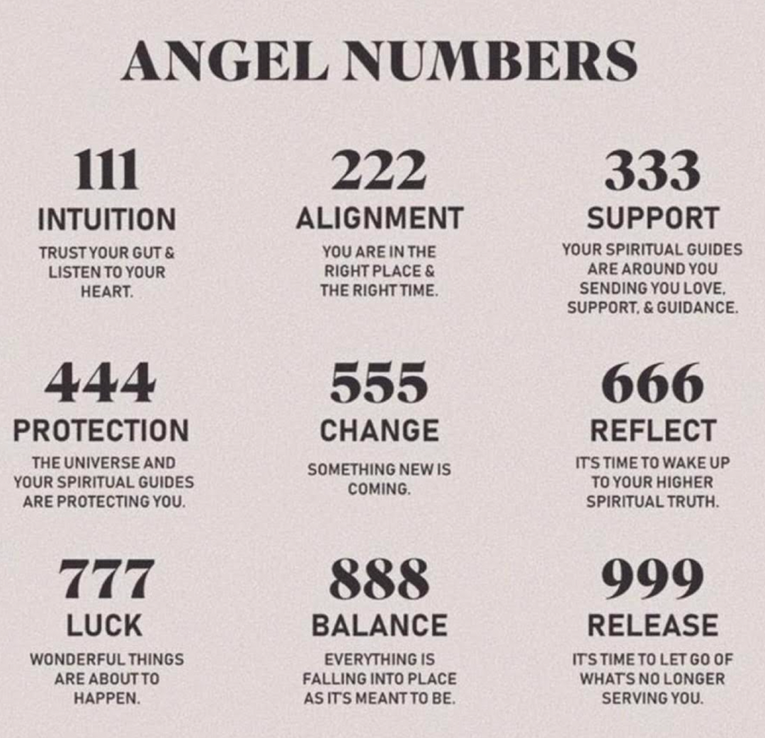 Angel Number Necklace